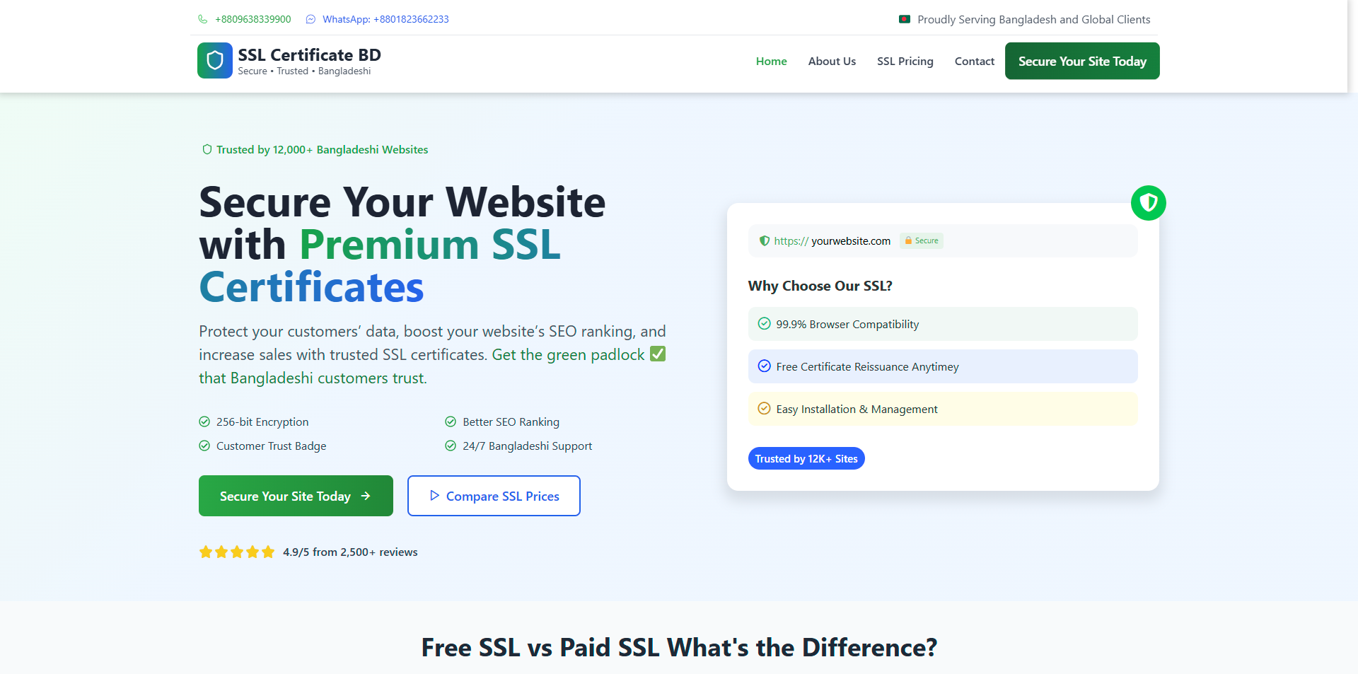 SSL Certificate BD website
